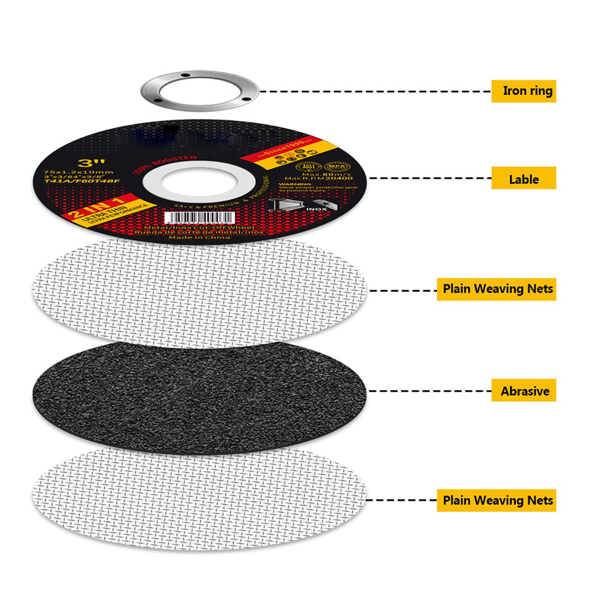 3 Inch Cut-Off Wheel Wholesale - OEM Manufacturer Cut-Off Wheel Wholesale