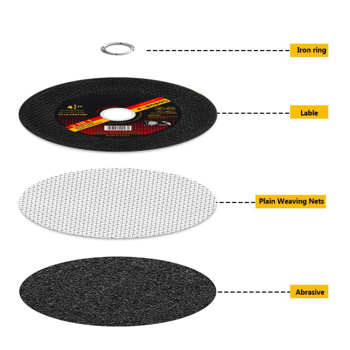 4 Inch Cutting Wheel Manufacturer | 107x0.8x16mm 4 inch cutting disc