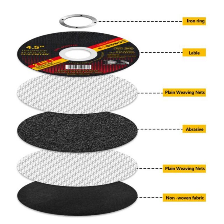 4.5 Inch Cut Off Wheel Wholesale