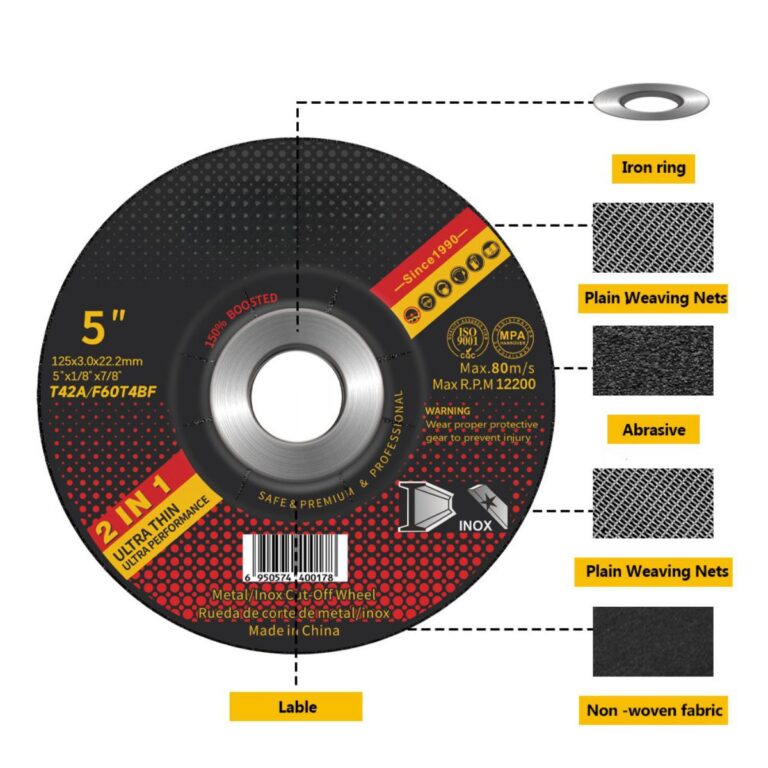 5 inch cutting wheel