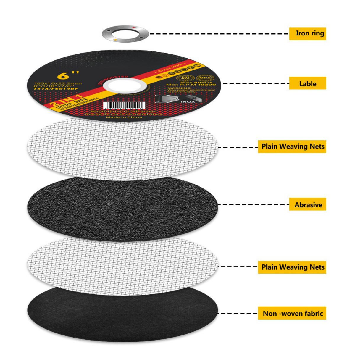 6 Inch Cut-off Wheels | 6'' x1/16'' x7/8'' 6 Inch Cut-off Wheels Manufacturer