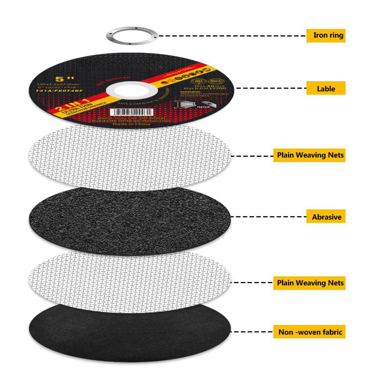5 Inch Cutting Disc Manufacturer | 125mm T41 cutting wheel 5 inch