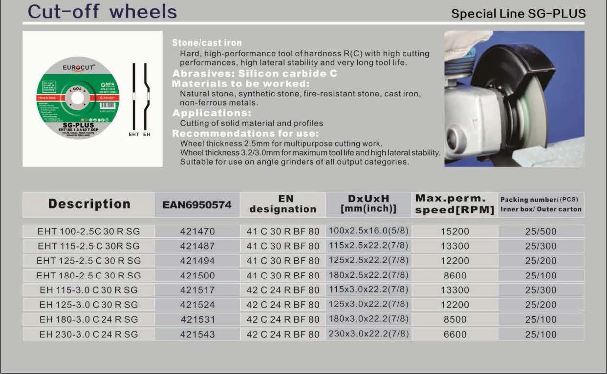 SG-PLUS silicon carbide cutting wheel for stone and cast iron, high hardness abrasive disc for angle grinder cutting applications