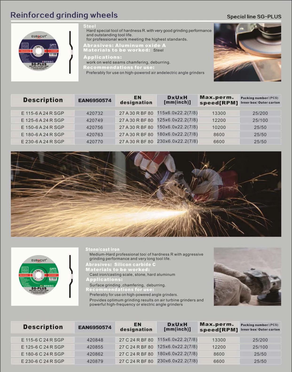Special Line SG-PLUS (Reinforced Grinding Wheels)