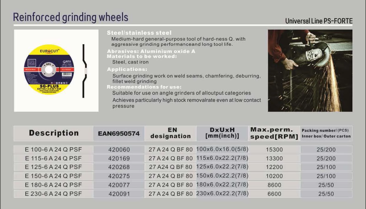 Universal Line PS-FORTE (Reinforced Grinding Wheels)